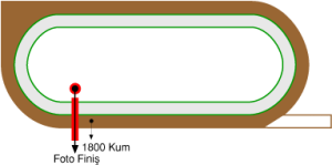 Adana Yeşiloba Hipodromu 1800 metre Kum Pist