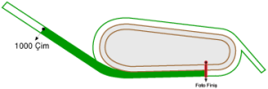 Bursa Osmangazi Hipodromu 1000 metre Çim Pist