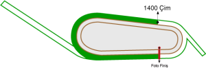 Bursa Osmangazi Hipodromu 1400 metre Çim Pist