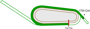 Bursa Osmangazi Hipodromu 1700 metre Çim Pist