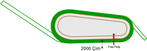 Bursa Osmangazi Hipodromu 2000 metre Çim Pist