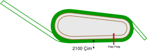Bursa Osmangazi Hipodromu 2100 metre Çim Pist