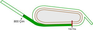 Bursa Osmangazi Hipodromu 800 metre Çim Pist