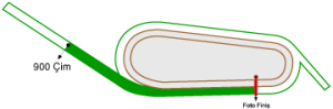 Bursa Osmangazi Hipodromu 900 metre Çim Pist