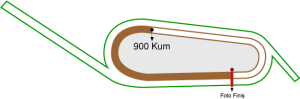 Bursa Osmangazi Hipodromu 900 metre Kum Pist