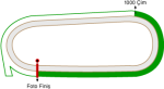 İstanbul Veliefendi Hipodromu 1000 metre Çim Pist