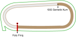 İstanbul Veliefendi Hipodromu 1000 metre Sentetik Kum Pist