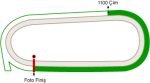 İstanbul Veliefendi Hipodromu 1100 metre Çim Pist