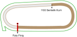 İstanbul Veliefendi Hipodromu 1100 metre Sentetik Kum Pist