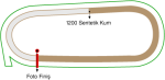 İstanbul Veliefendi Hipodromu 1200 metre Sentetik Kum Pist