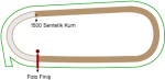 İstanbul Veliefendi Hipodromu 1500 metre Sentetik Kum Pist