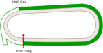 İstanbul Veliefendi Hipodromu 1600 metre Çim Pist