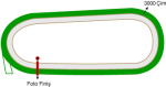 İstanbul Veliefendi Hipodromu 3000 metre Çim Pist